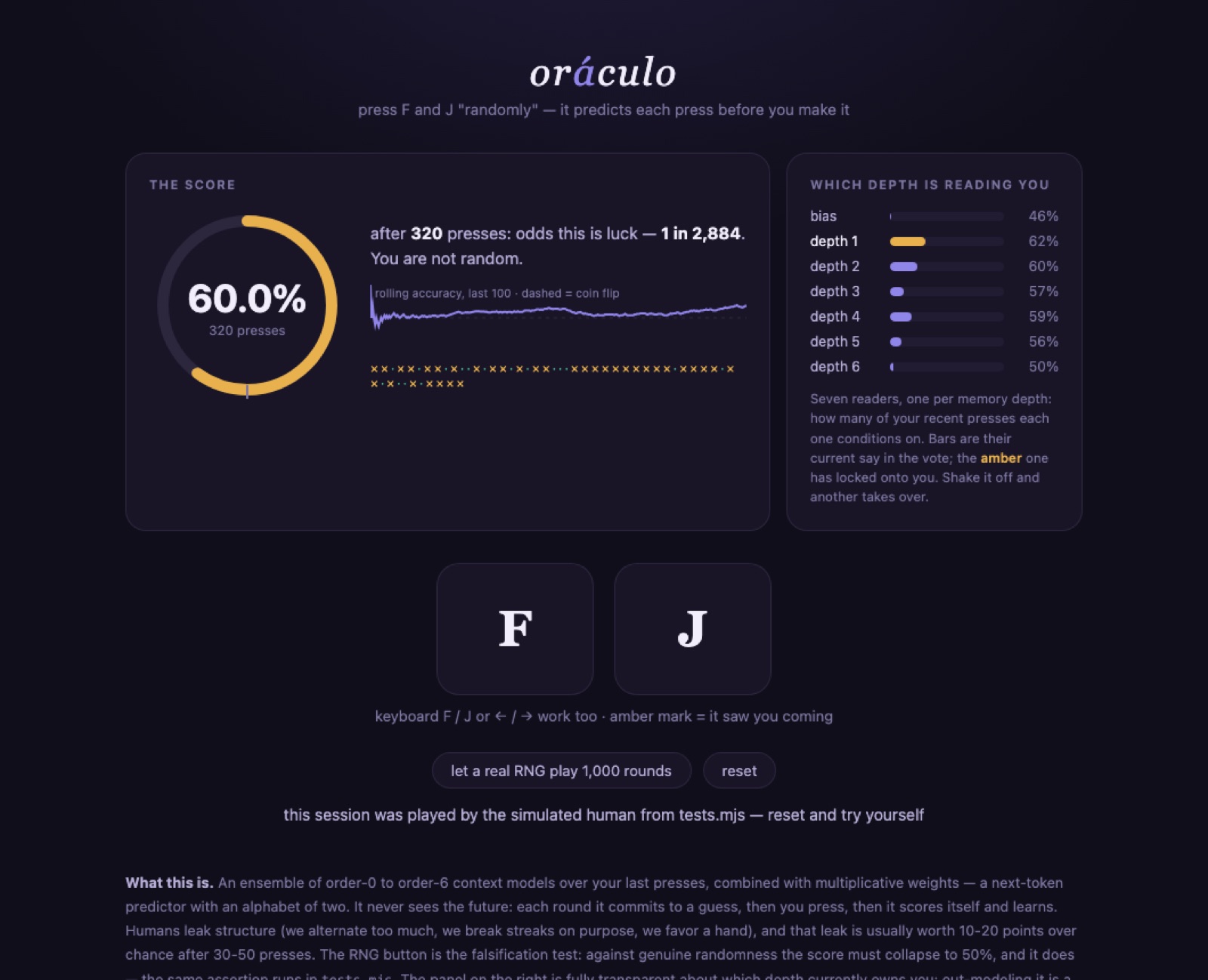 Keypress Predictor